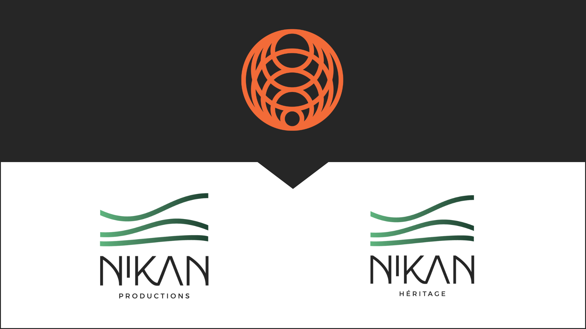 NIKAN PRODUCTIONS et NIKAN HERITAGE - Une